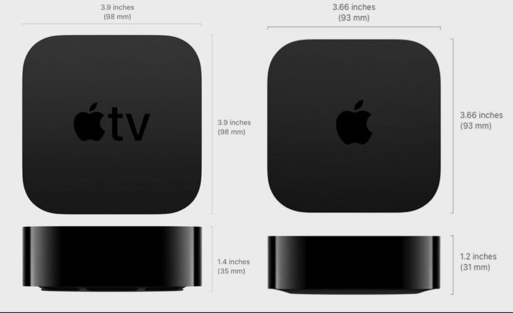Apple TV 4K в наличии | 64GB / 128GB | Оптом и в розницу — 5