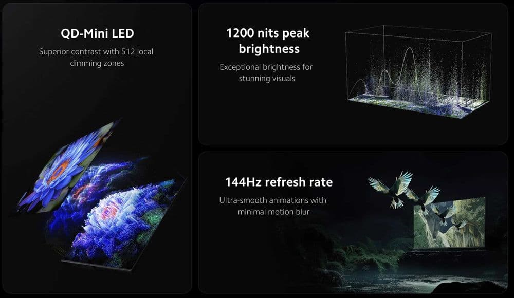 Телевизор Xiaomi TV QLED A PRO Q1-Q2 A 2025 S MINILED-4K 144Гц — 1