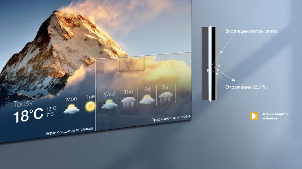 Телевизор Toshiba 65’ Игровой с Qled матрицей, Прошивка и Доставка — 7