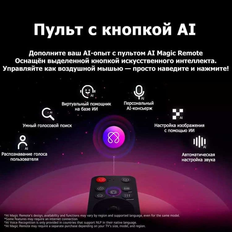 АКЦИЯ LG 65NANO80A6B 4K SMART WEBOS По низким ценам+Доставка — 3