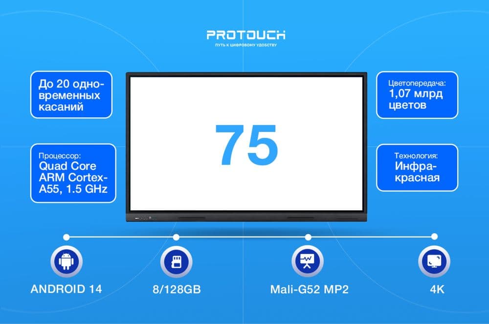 Интерактивные панел доска дисплей GalaxyHub Protouch размеры 55”–110” — 5