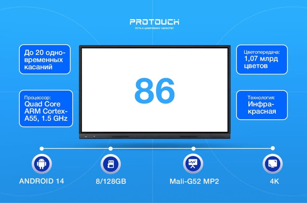Интерактивные панел доска дисплей GalaxyHub Protouch размеры 55”–110” — 6