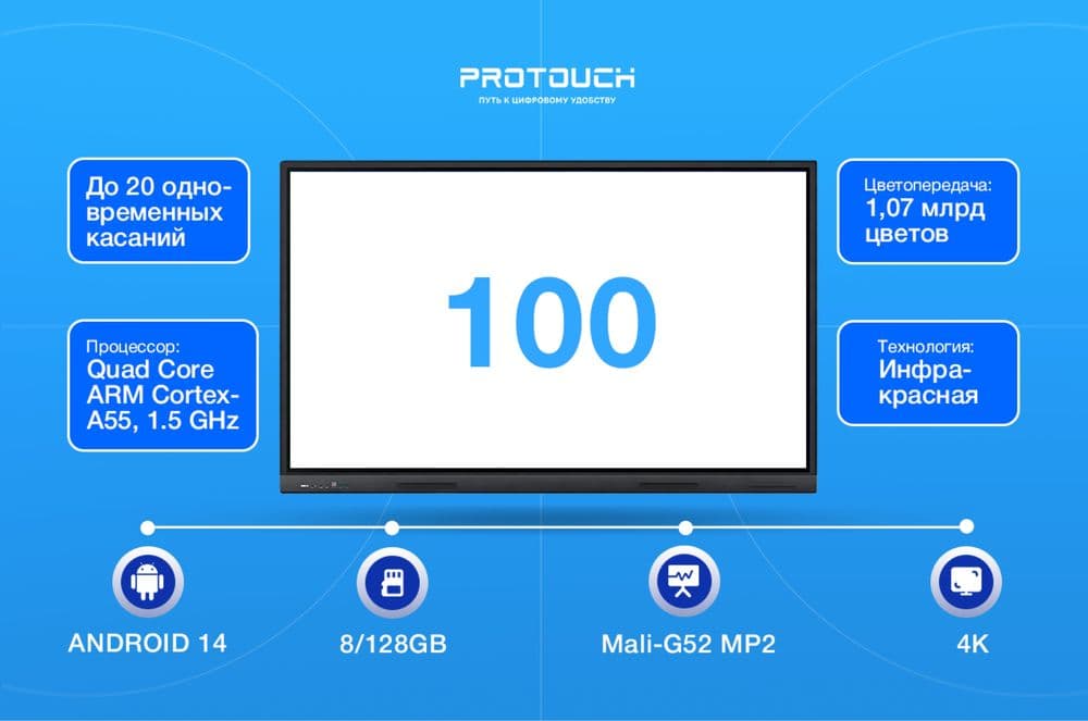 Интерактивные панел доска дисплей GalaxyHub Protouch размеры 55”–110” — 8