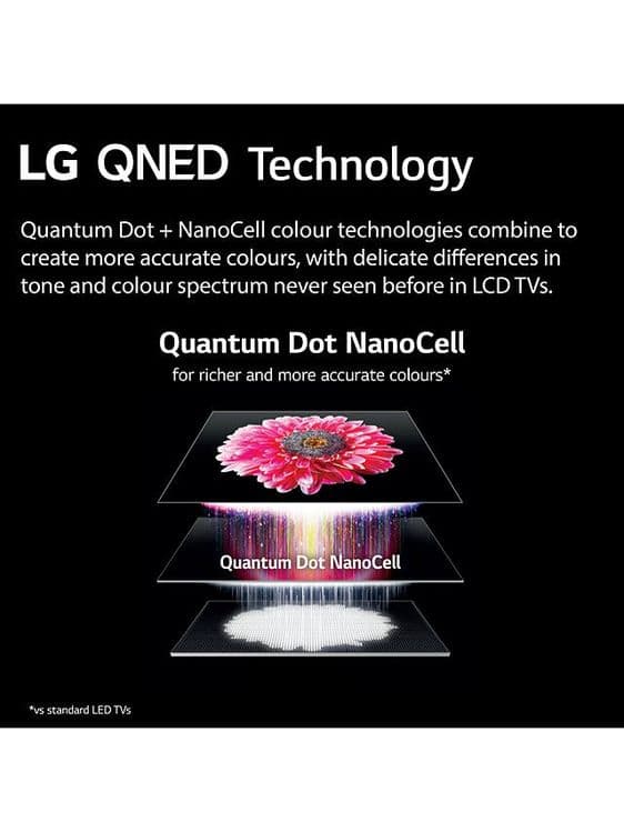 Телевизор LG QNED 55” 65” 816/ 756 Quantum Dot NanoCell + Акция — 5