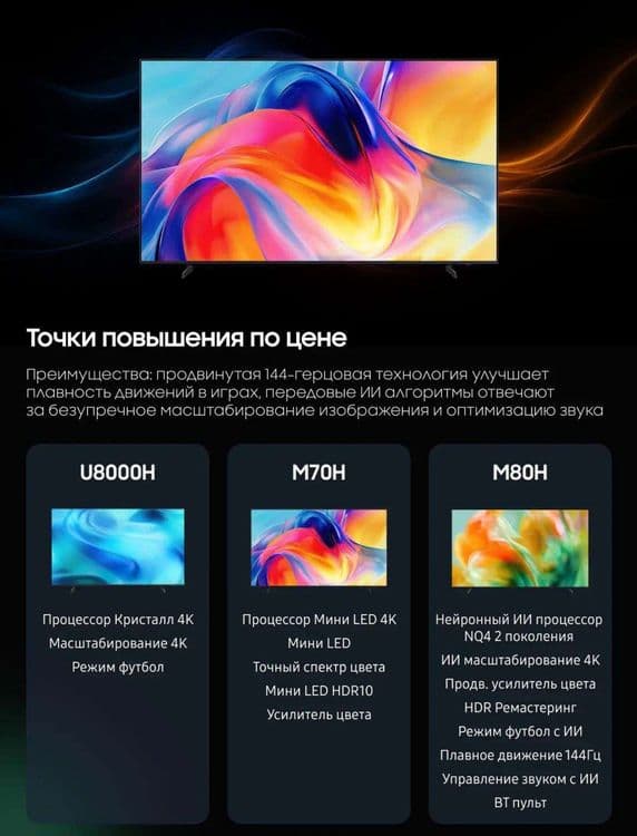 Телевизор SAMSUNG 55M70H MiniLed От официального дилера — 4