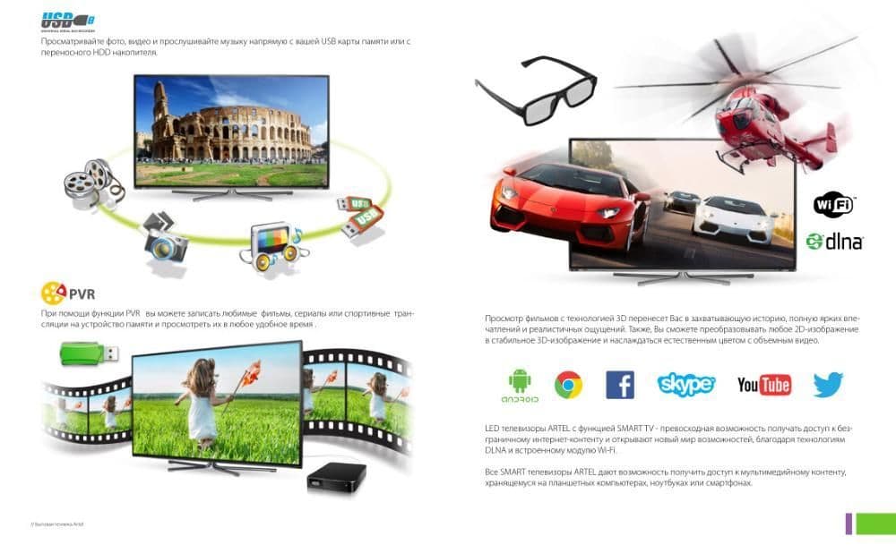 Телевизор Artel Smart LED 3D 50 Дюймов.Android — 6