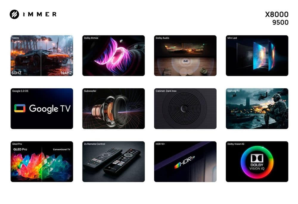 Мега Большой  Телевизор IMMER 115X8000 MiniLed 144Hz — 2