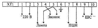 Прибор охранной сигнализации «Сигнал ЗМ-1.ссср. — 3