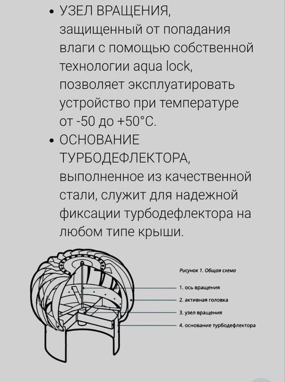 Дефлектор вытяжка воздуха — 4