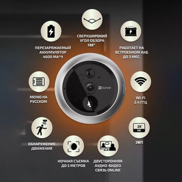 В наличии! Ezviz DP2 2К (3МП) , Видеоглазок , Домофон — 2