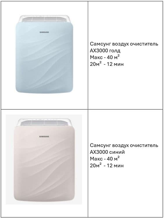 Samsung KJ350G Havo tozalagichlar — 3