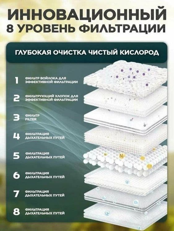 Кислород концентрат Новинка 9литров 5 кг веса Бесшум Опт Доставка — 4