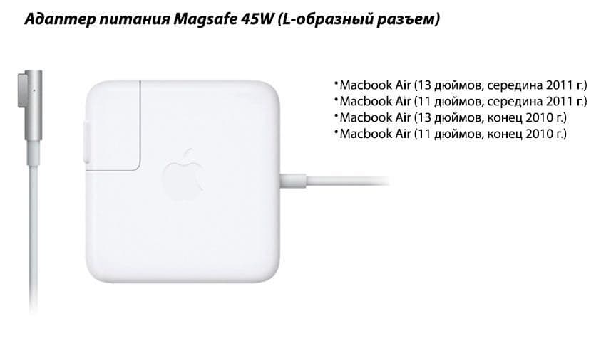 Apple MacBook Air MacBook Pro Adapter Зарядка — 3