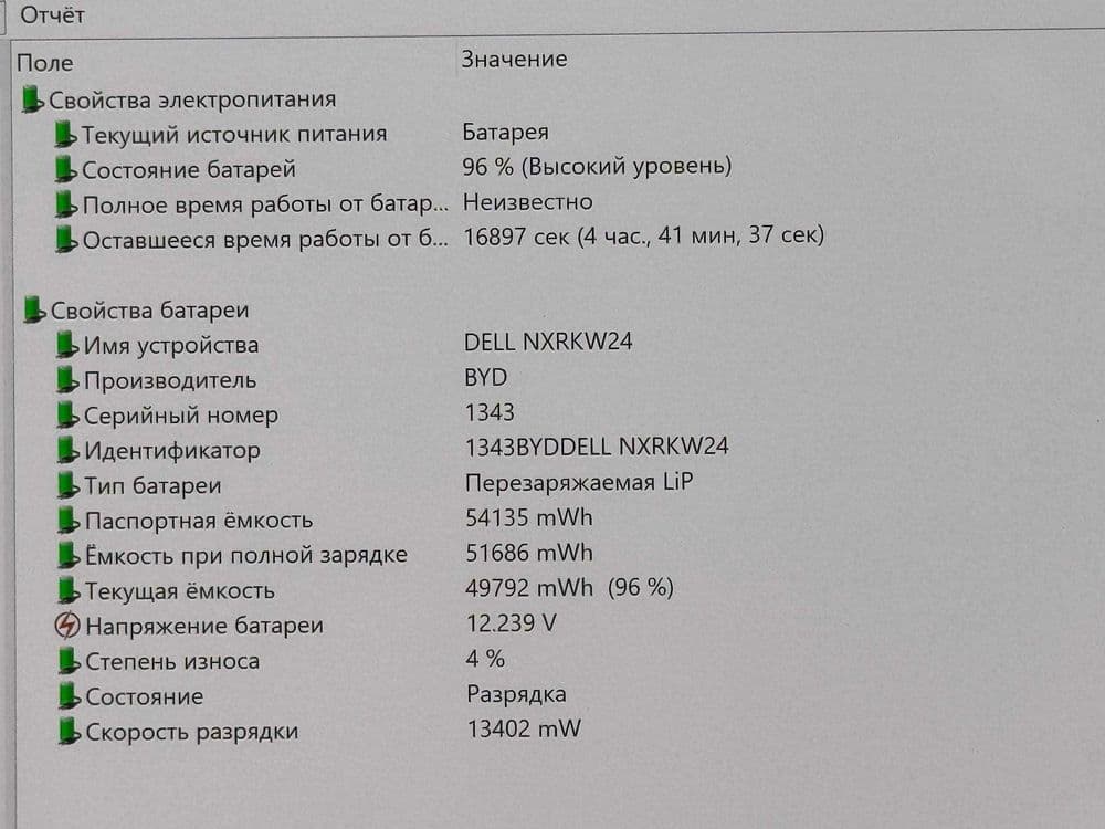 DELL XPS 13 9320 Core i5-1240P RAM 16 Gb ddr5 ssd512 Сенсор 3.5K — 7