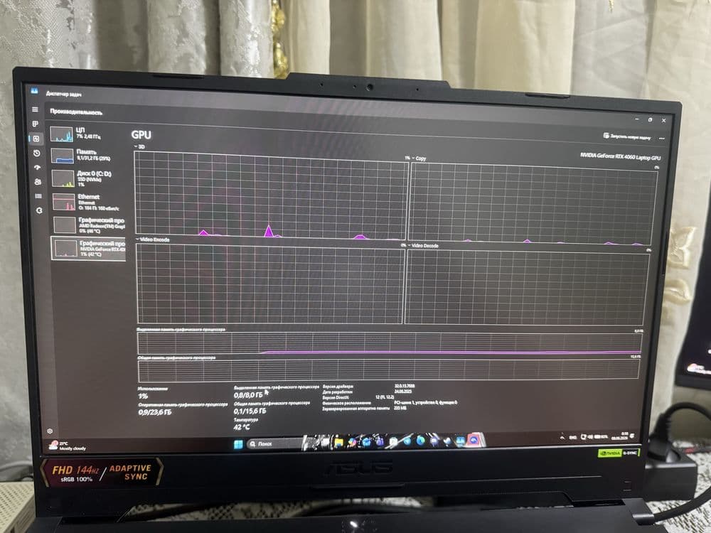Asus tuf gaming a15 rtx4060 — 3