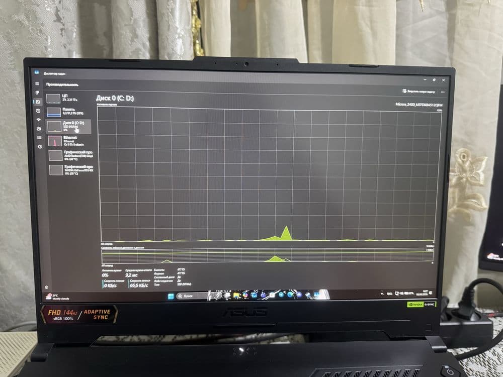 Asus tuf gaming a15 rtx4060 — 5