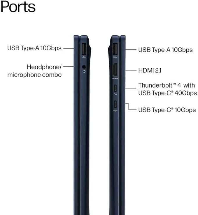 HP OmniBook X Flip 14" WUXGA Ultra 7-256V LPDDR5 16GB 1 TB Intel® Arc™ — 8