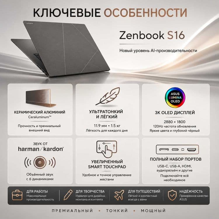 ASUS Zenbook S16 OLED/ Ryzen AI 7/ 24GB/ 1TB/ 3K 120Гц/ Гарантия 1 год — 2