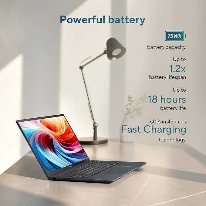 ASUS ZenBook 14 UX3405CA/14 OLED Touch/Ultra9-285H/LPDDR5X 32GB/SSD1TB — 5