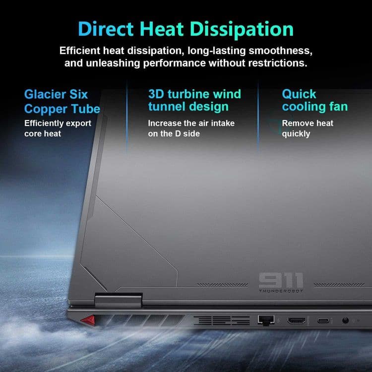 Thunderobot R16 64/2 TB — 3