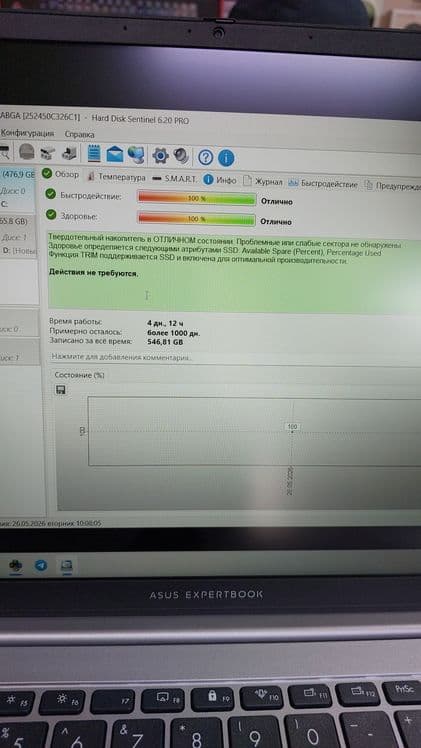 Asusdan Expertbook madeli kuchli noutbuk — 5