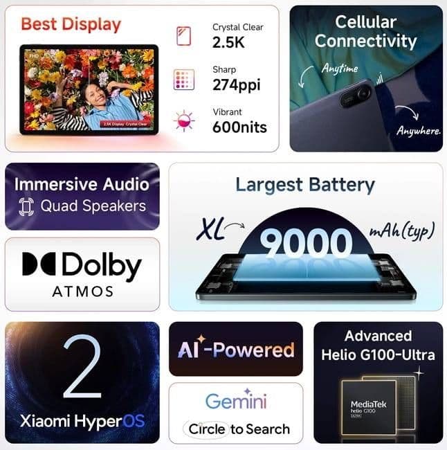 Новый модель Redmi Pad 2 New 2025 • Планшет • — 5