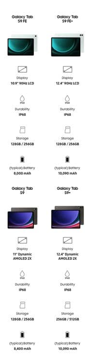 Новый Samsung Galaxy Tab S9 FE+ Plus • Планшет • — 5