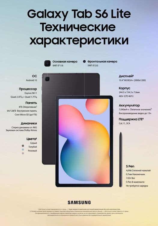 Новый Samsung Galaxy Tab S6 LIte • Планшет • — 1