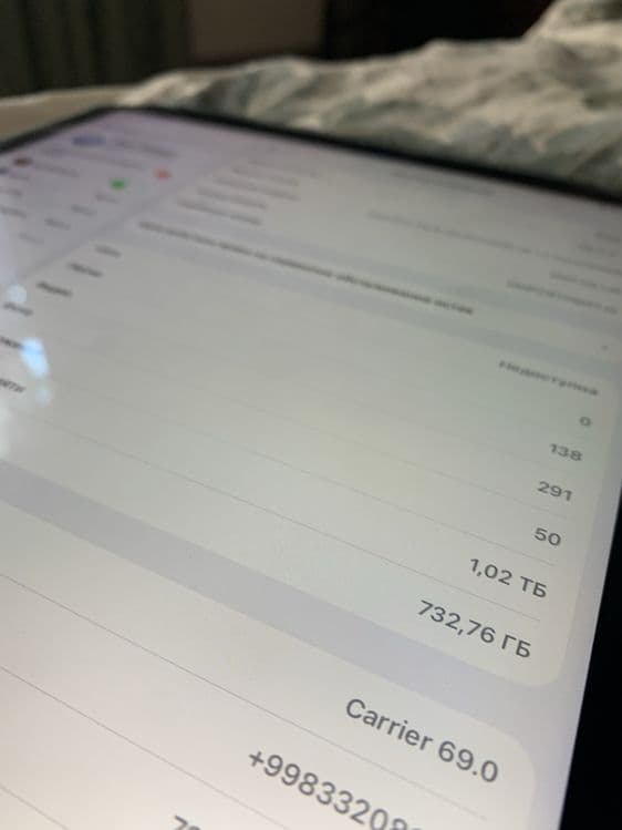 Ipad Pro 1TB / Sim-Karta / Wi-Fi / 12.9 Ekran / iPad / ipad — 4