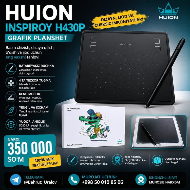 Grafik plansheit — 1