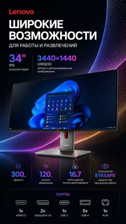 Новый Монитор Lenovo P34WD-40 — 5
