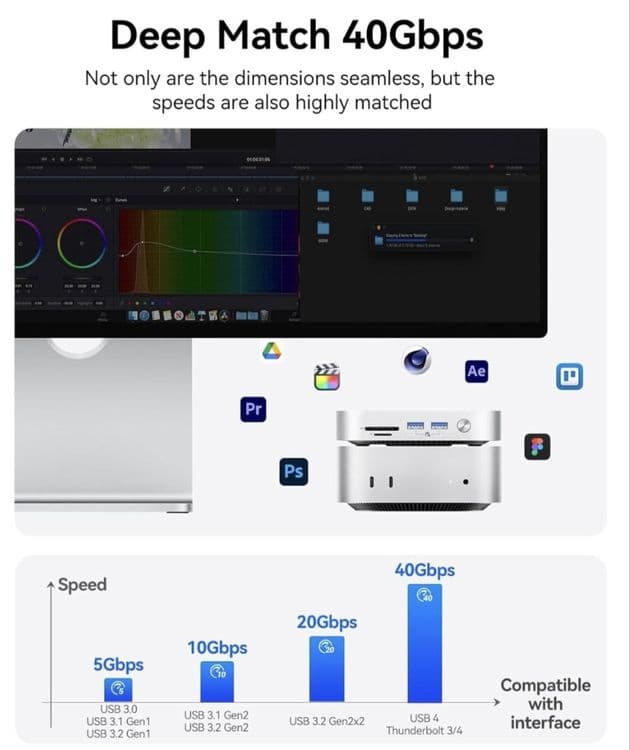 Apple mac mini M4 — 7