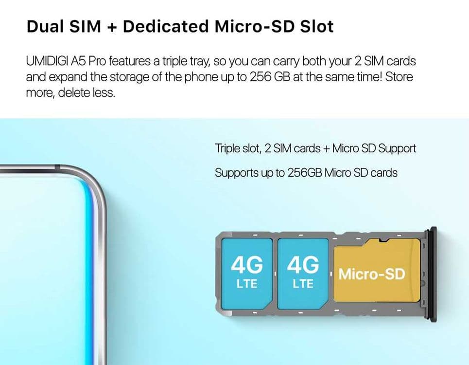 UMIDIGI A5 pro Глобальная версия — 2