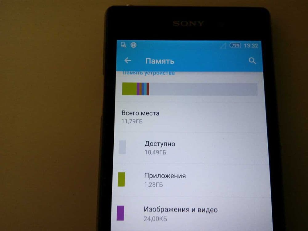 смартфон Sony Experia Z1 не видит сим карту !!! — 8