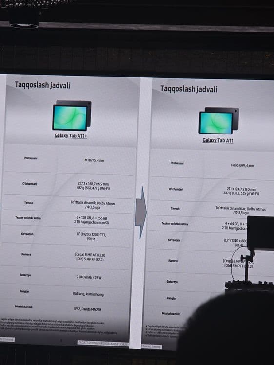 Samsung A11 and Plys 256gb — 4