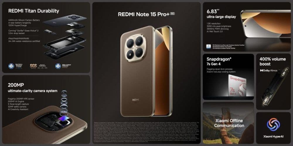Xiaomi Redmi Note 15 Pro 5G New 2026 — 4
