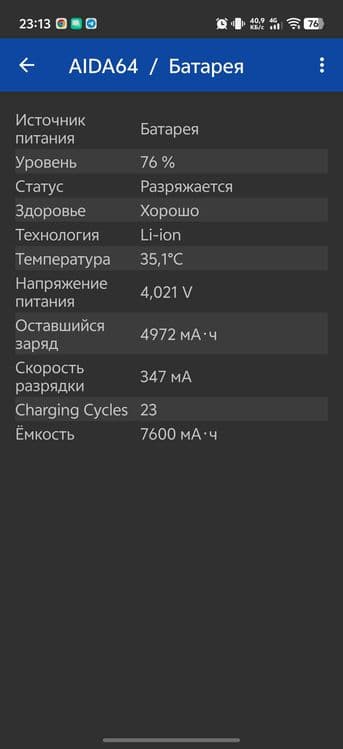 Iqoo z11 turbo 12/256 — 3