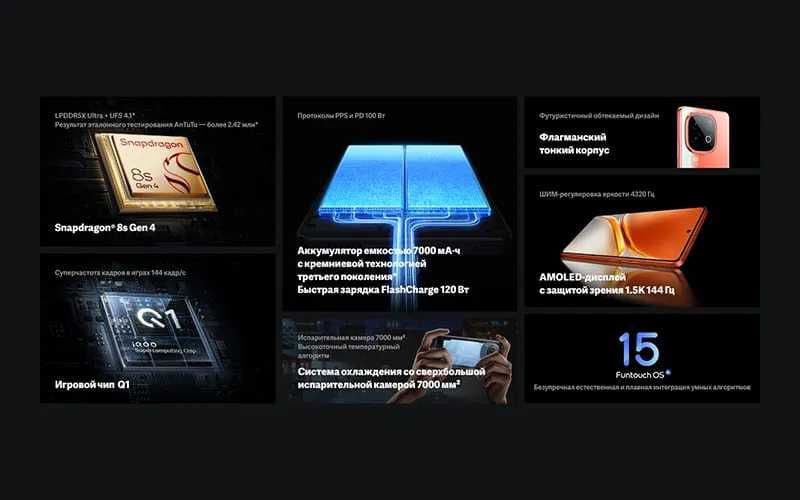 iQOO Neo 10  16/512 ГБ,новый . — 5