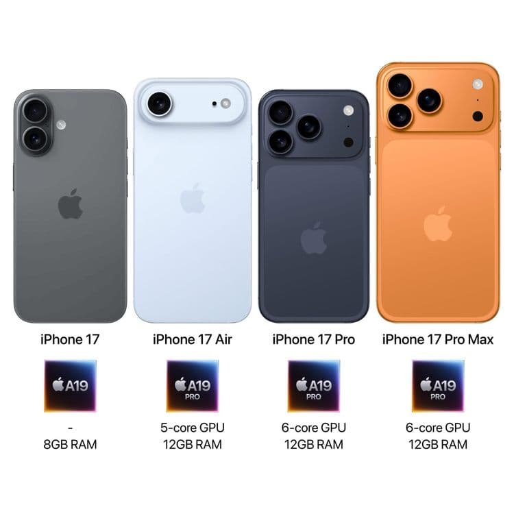 Новый модель Apple IPhone 17 Pro • Телефон • — 5