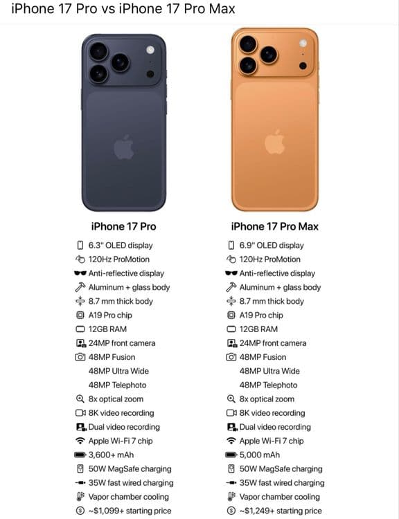 Новый Apple IPhone 17 Pro Max 256/512/1TB • Телефон • — 2