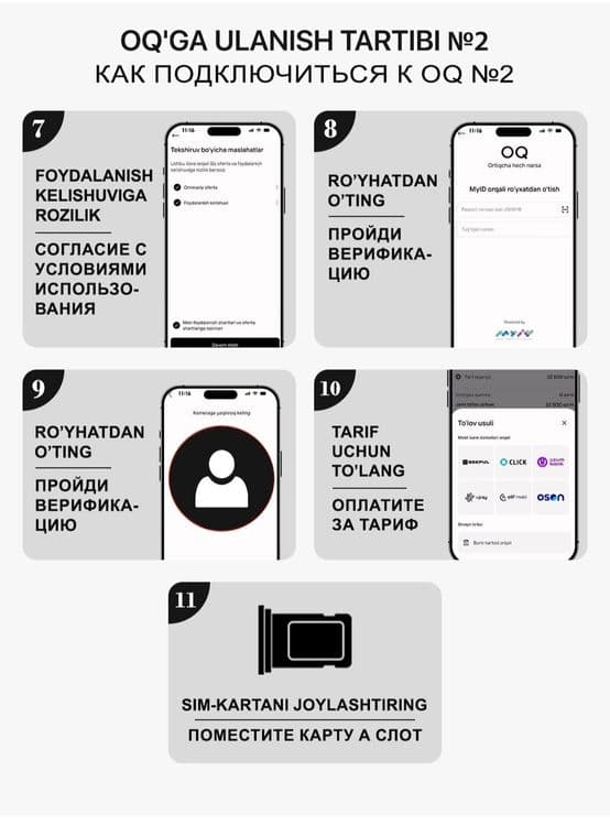 OQ сим-карталари — 3