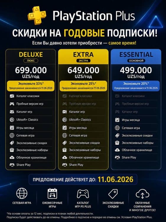 Подписка Ps plus Extra/Essential/Deluxe — 1