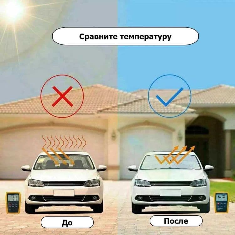 Машина учун, соябон, қуйошдан химоя олд ойнаси учун. — 3