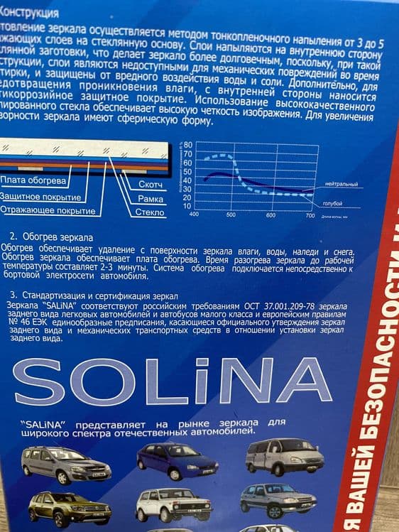 Зеркальный элемент правое зеркало с подогревом Lada XRay — 5