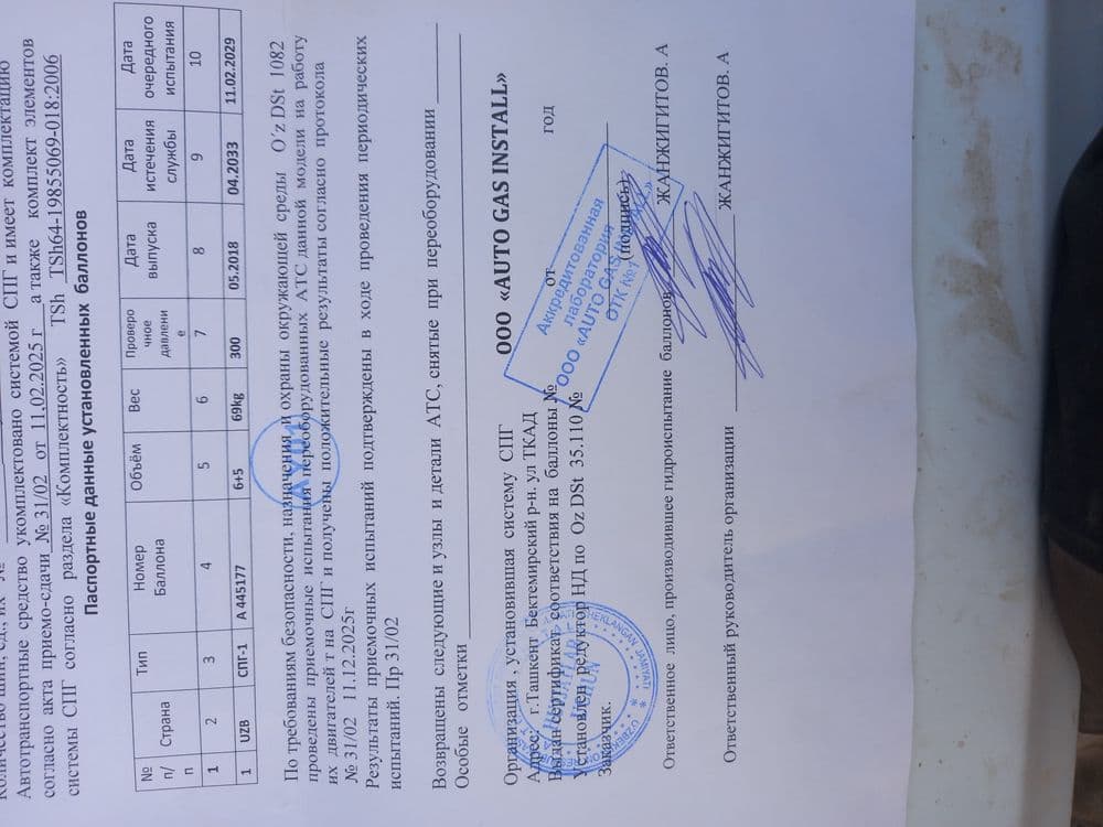 65 талик метан 2018 йил сотилади — 4