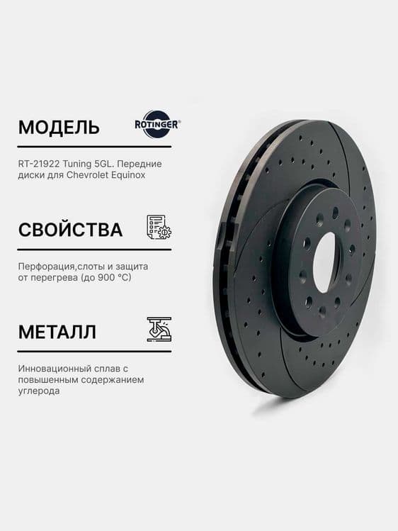 EQUINOX Rotinger tuning 5 тормозные диски. Сделано в Польше! — 1