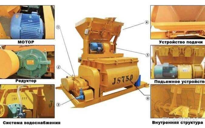 Beton ishlab chiqaruvchilar uchun kerakli jihozlar va zapchastlar bor — 5