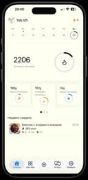 Продам готовый IT-бизнес — приложение для подсчета калорий