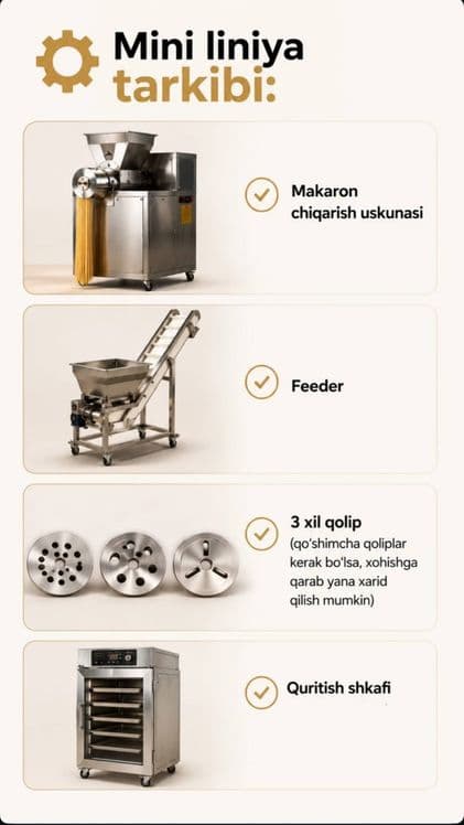 Makaron biznesi. Makaron uskunasi. Makaron ishlab chqarish — 4