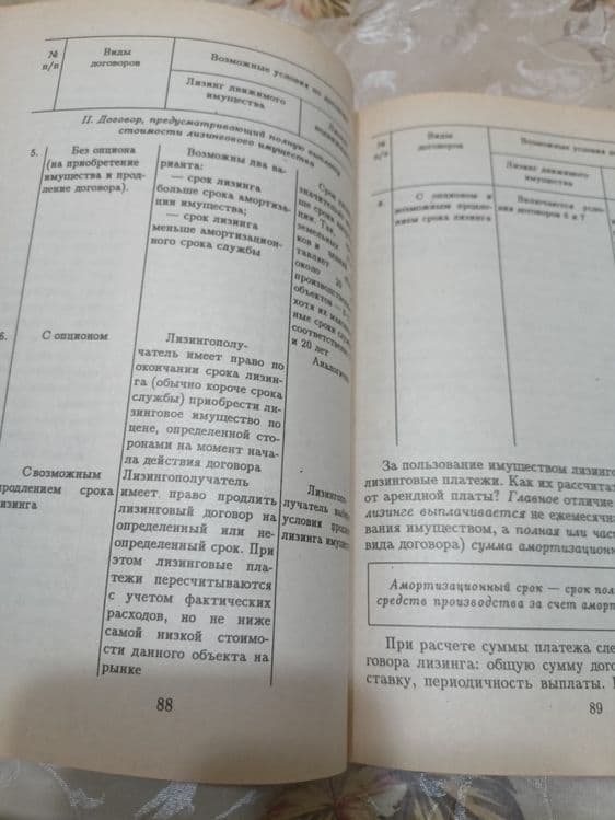 Предпринимательство и бизнес — 3